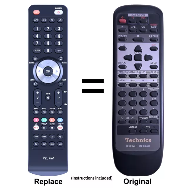 EUR646489 Replace Remote Control For Technics SAG78 SADX830 SCS3250 SAAX530