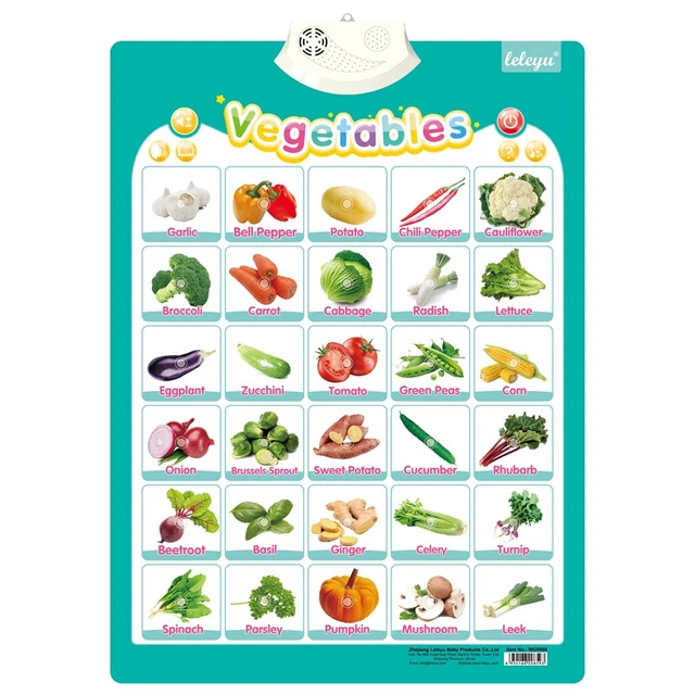 INTERACTIVE VEGETABLES POSTER for Toddlers Wall Vegetables Chart for