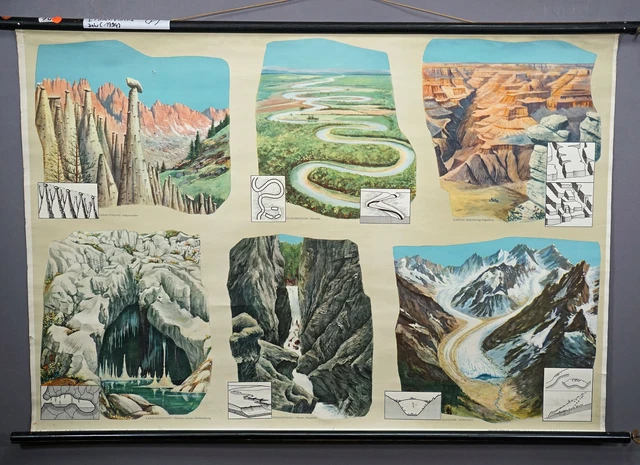 GEOLOGICAL MURAL WALLCHART Mountain Rocks River Cave Glacier Waterfall ...