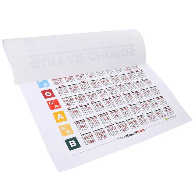 GUITAR CHORD CHART Learning Tool Reference Guide Chords Trainer ...