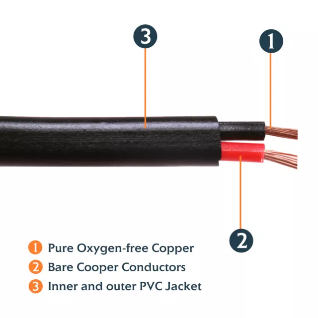 Twin Wire 10mm 6mm 4mm 2.5mm 1.5mm 1mm 0.5mm Auto Boat Van 2 Core Cable 12V 3