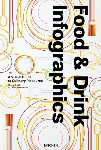 FOOD & DRINK Infographics. A Visual Guide To Culinary Pleasures. Ediz ...