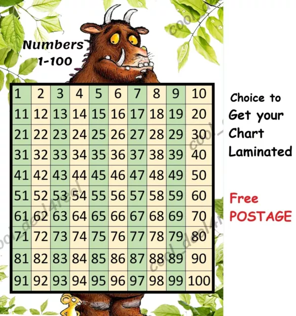 Gruffalo Educational Maths 100 Numbers Chart or Laminated Poster Free Postage