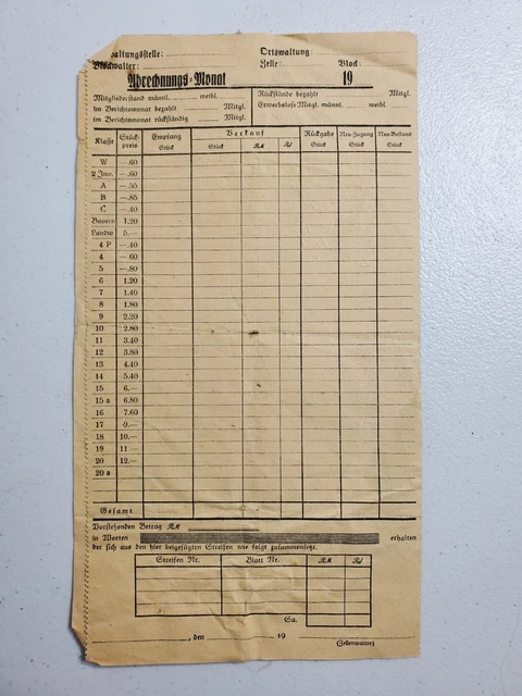 Vintage German Monthly Reports