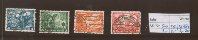 Briefmarken Deutsches Reich 1933, Teilsatz Mi.Nr. 500, 502, 503, 504, gestempelt