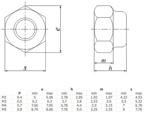 Tuercas de nailón de aluminio M4 tapa de tornillo tuercas autoaseguradas 50 unidades 2