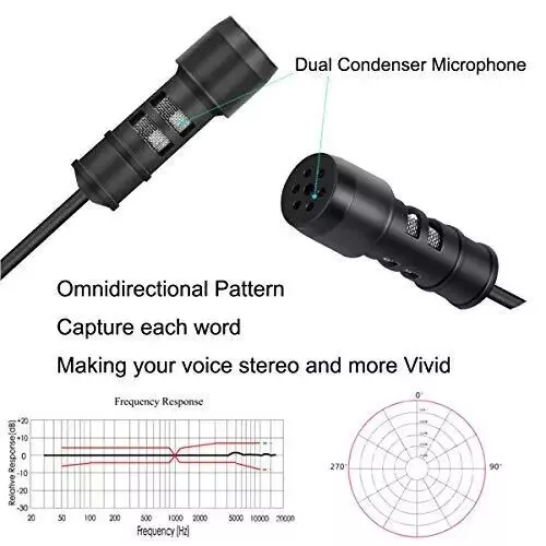 Micrófono de computadora omnidireccional mini micrófono condensador clip USB 3