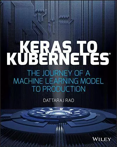 Keras Pour Kubernetes: The Journey De A Machine Learning Modèle Production By Ra