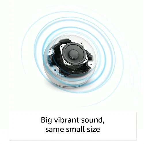 Echo Dot 5th Gen 2022 Release With Clock