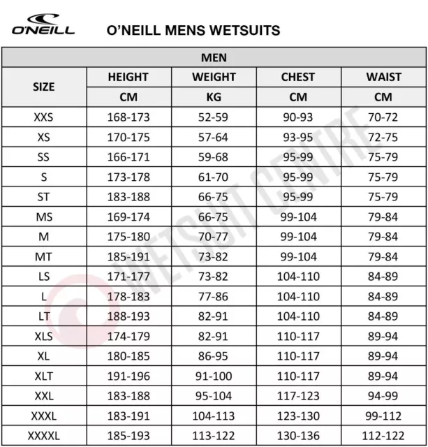 O'Neill Hyperfreak Comp-X 2+ mm Reißverschluss Neoprenanzug - Abyss 3