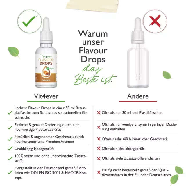 Flavour Drops - 50 ml / 100% vegan o. Kalorien - Aroma-Tropfen - 36 Geschmäcker 3