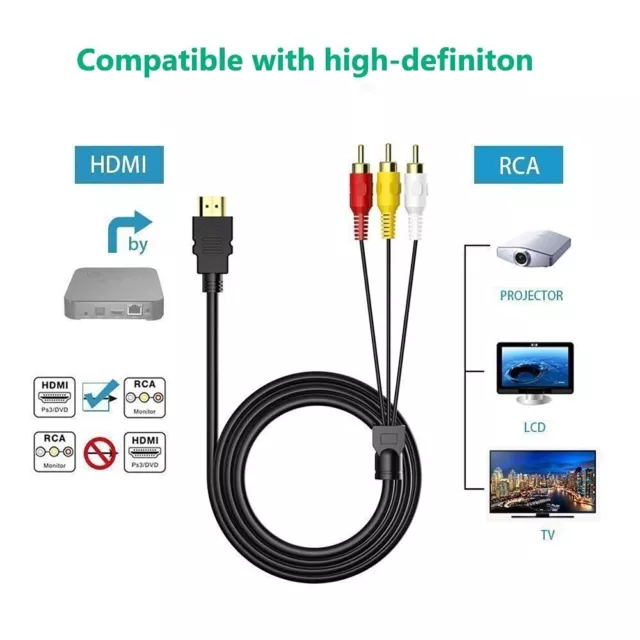 5FT HDMI Male To 3 RCA Video Audio AV Transmitter Adapter Cable HDTV 1080 Lot US 3