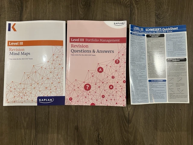 CFA LEVEL 3: 2024 and 2025 Kaplan Schweser Q&A, Revision Mind Maps