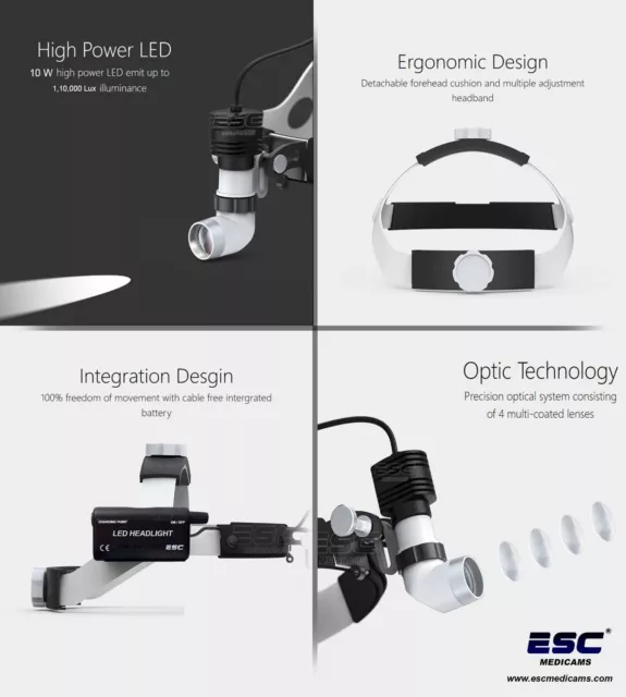 Dental Surgical Headlight ENT Medical Headlamp Led Light Source Wireless 10 Watt 3