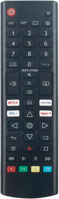 ALLIITY Sostituisci Telecoando adatto per NORDENDE STREA-SYSTE