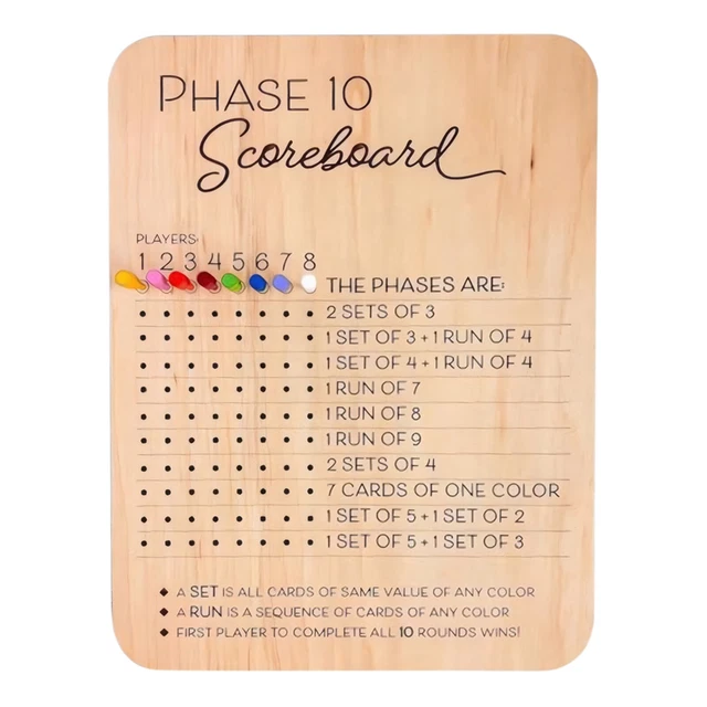 SCORE BOARD SCORECARD and Round Tracker Classic Family Adults Board ...