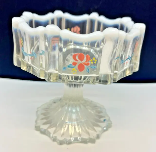 Vintage Fenton Vulcan Opalescent Hand-Painted Pillar Candle Holder-Signed