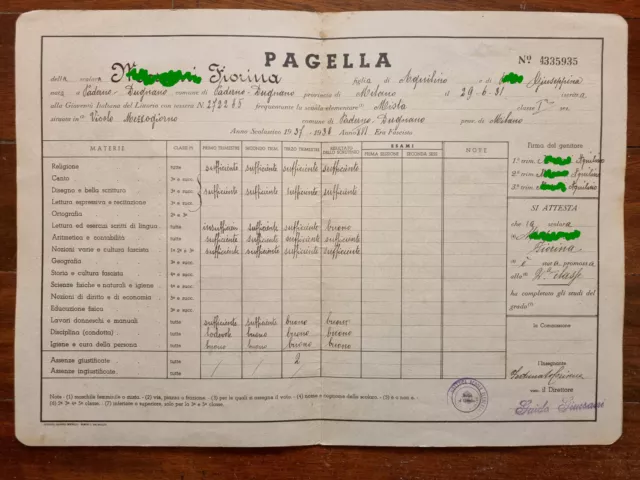 Pagella Littorio 1937 Scuola Elementare Paderno Dugnano Fascismo PNF GIL 2