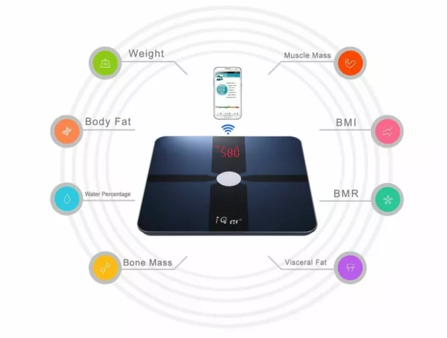 IQ-fit Körperfett Waage - Bodyfat Analyzer mit Bluetooth Anbindung und App 2