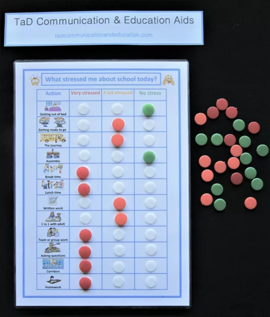 WHAT STRESSED ME AT SCHOOL TODAY CHART - ADHD Autism SEN PECS Visual help chart