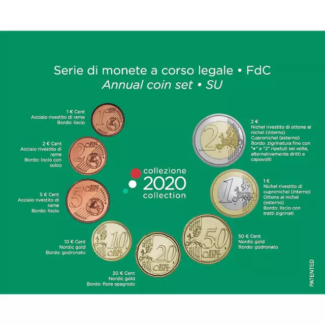 Italien Euro-Kurssatz 2020 - 8 Münzen - in Blisterkarte - ST