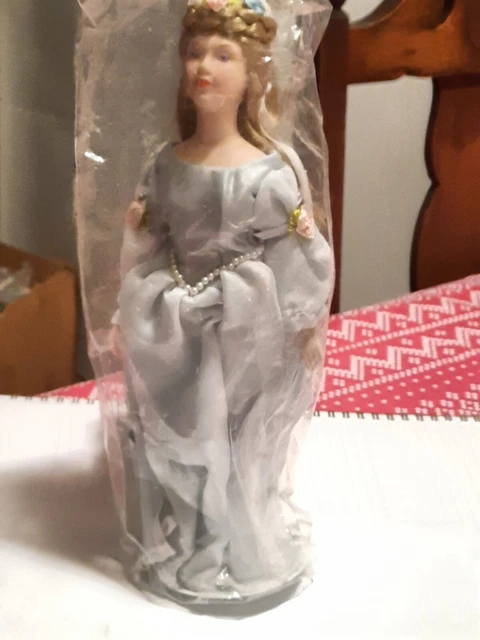 Avon Cinderella Fairy Tale Doll Collection
