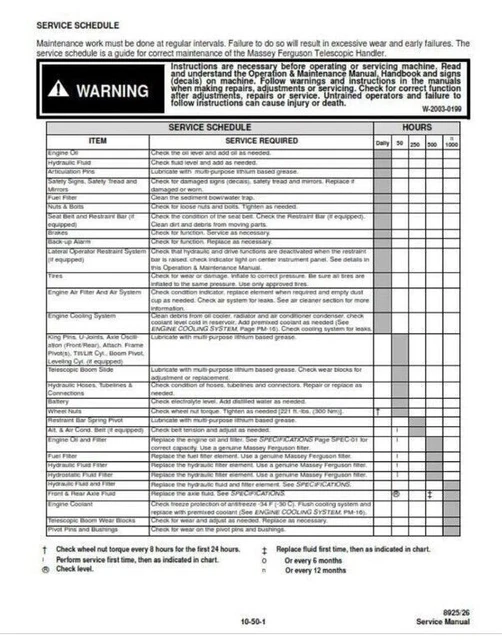 Massey Ferguson 8925 Telehandler series 6 Loader Workshop Manual
