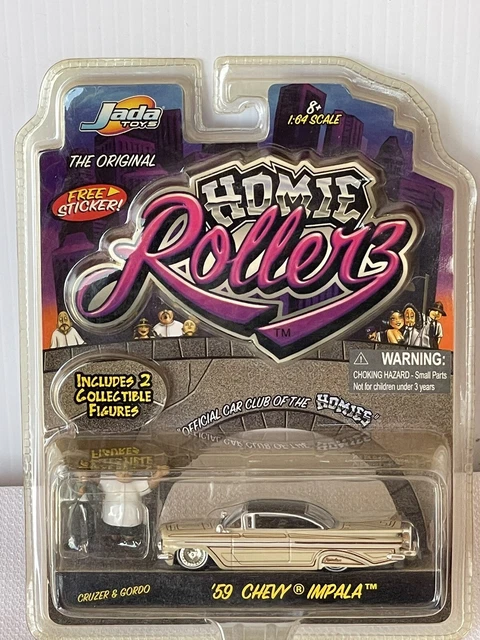 Homie Rollers nicwax 18 Scale 63