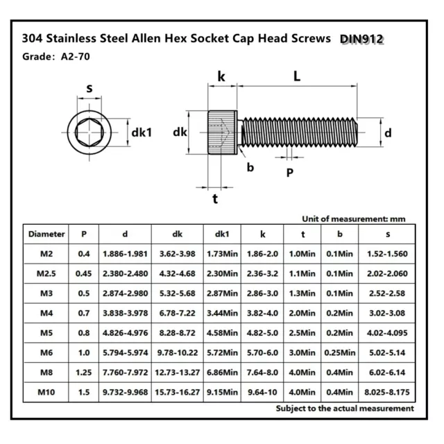 US Stock 50PCS M3 x 10 304 Stainless Steel Allen Hex Socket Cap Head Screws