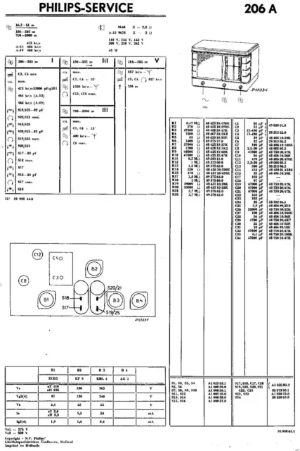 Servizio Manuale di Istruzioni per Philips 206 A