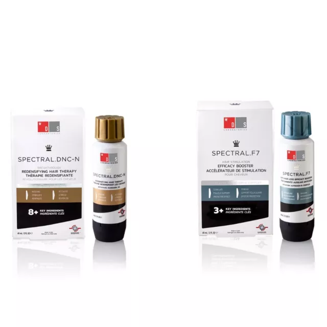 Hair Loss Topical Booster Bundle (Proactive & Reparative for Men & Women)