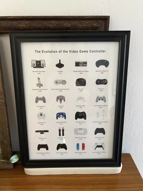 Game Controllers Art Print, Game Room Wall Poster, Desk Picture, Room Decor Gift