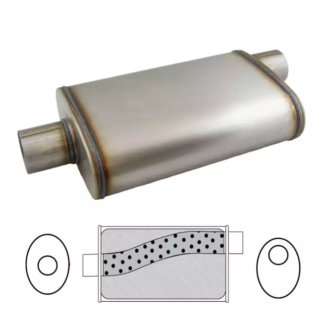 2 Inch Stainless Steel Megapower Sports Exhaust Muffler 9"x4" 14" Offset/Centre