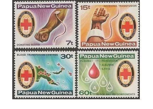 Papua New Guinea 1980 RED CROSS (4) Unhinged Mint SG 393-6