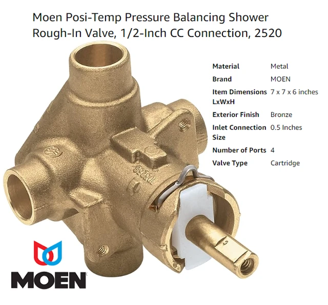 2520 BRASS ROUGHIN PosiTemp PressureBalancing Cycling Tub/Shower