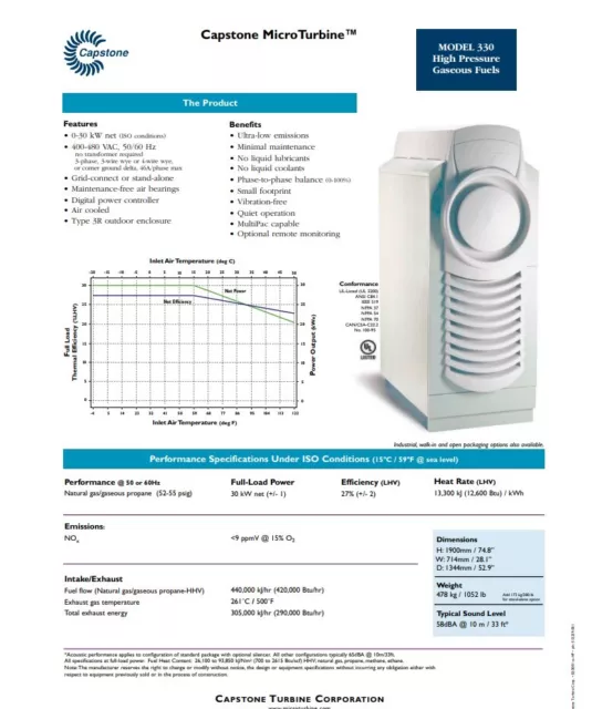 Capstone Microturbine C30 Model 330 Natural Gas Generator