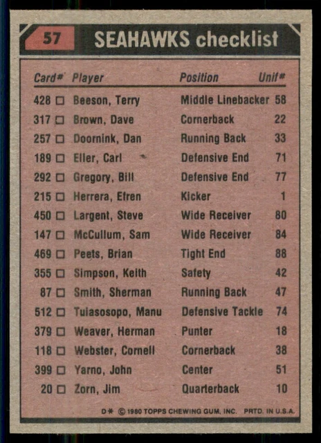 1980 TOPPS TEAM Checklists Sherman Smith/Steve Largent/Dave Brown/Manu ...
