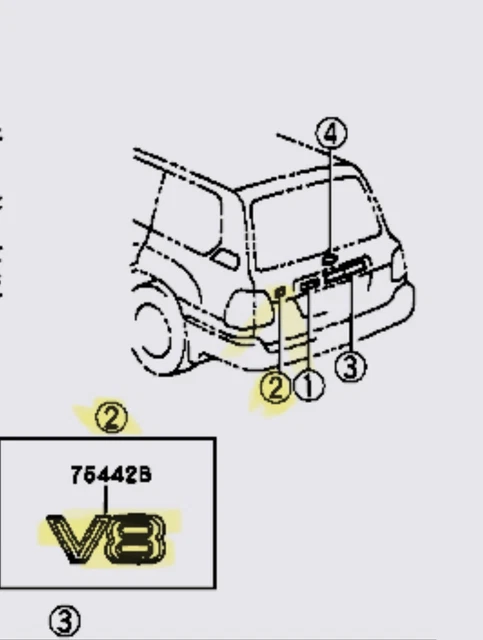 J100 Rear Panel 98-07 TOYOTA LAND Cruiser J100, LX470, GX470 Rear V8 Emblem $23.38 ...