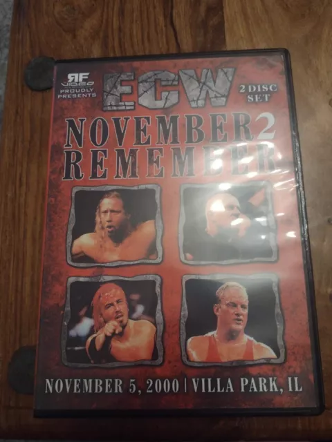 Wwe network sales wcw ppv