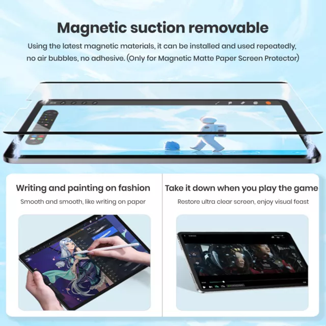 Magnetic Paperfeel Screen Protector for iPad 9/8/7 10.2(2021/2020