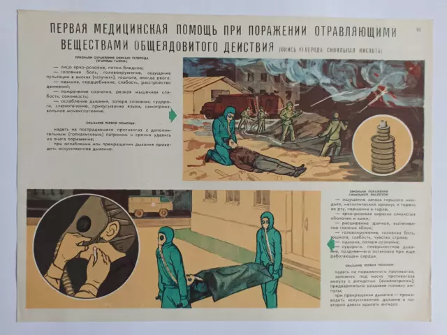 RARE Military Poster, Nuclear War Radiation protection, Soviet Vintage Poster 91