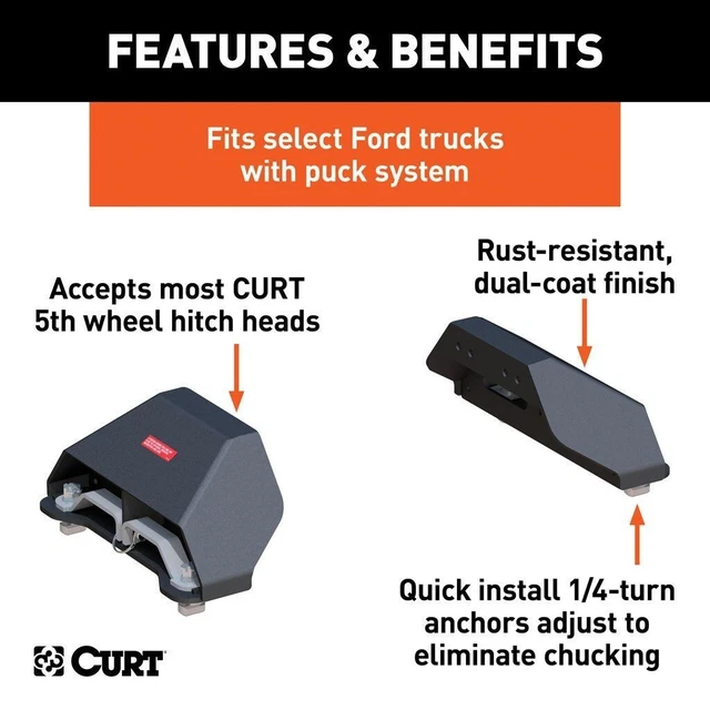 Fifth Wheel Trailer Hitch Mount Leg-Replacement Leg Curt Manufacturing 16017 3