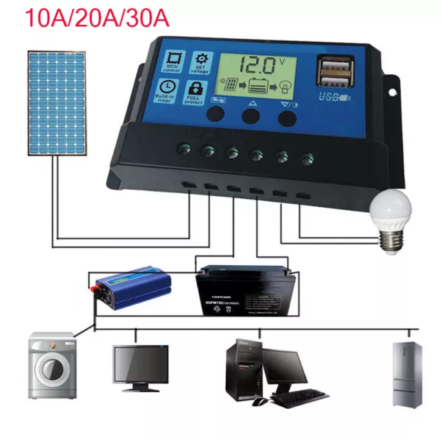 10A 20A 30A Solar Panel Battery Charge Controller 12V/24V Regulator Auto 2X USB