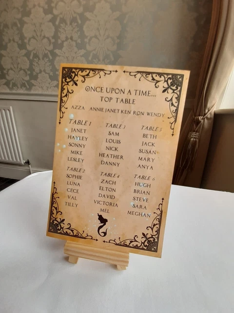 Tavolo Da Sposa Vintage Pastello Personalizzato / Piano Di Seduta Stampa Grande O Tela A1 A2 A3 - Italia - Foto 5