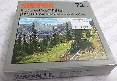 72 mm UV Ultravioleta Filtro de Protección de Lentes Protector de Seguridad 72 mm CF-7037-UV Nuevo