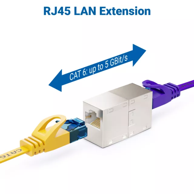 deleyCON 4x Netzwerk Kupplung Patchkabel Verbinder RJ45 LAN DSL Kupplung Metall 2