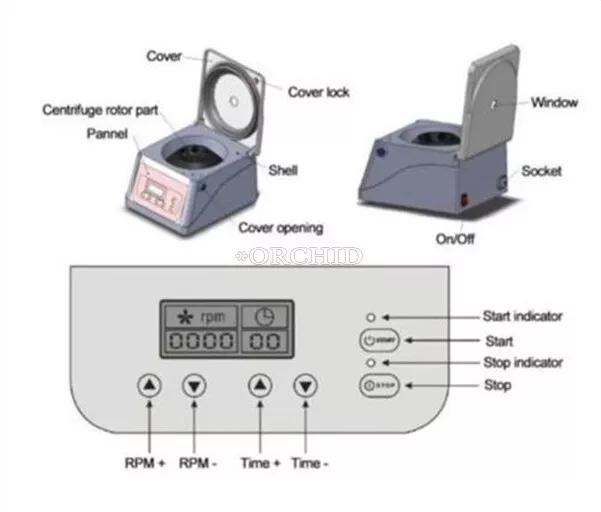 1Pc 220V L400 Desktop Lab Centrifuge Low-Speed Automatic Balance Centrifuge gi