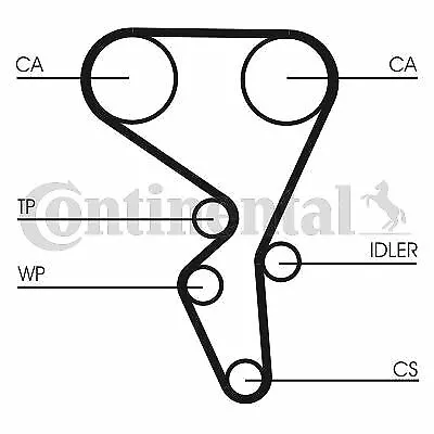 Continental Courroie De Distribution Pour Peugeot 206 Cc 1.6 16V,307 1.6 16V