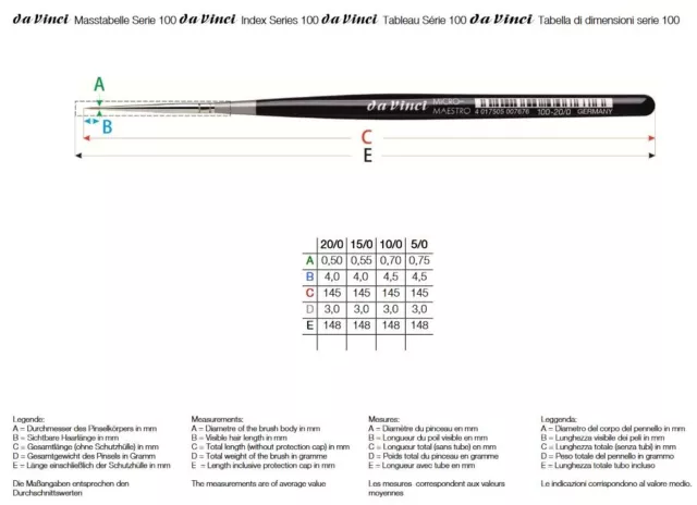 Pennello in pelo naturale DA VINCI - MICRO MAESTRO 100 - SCEGLI LA MISURA 2