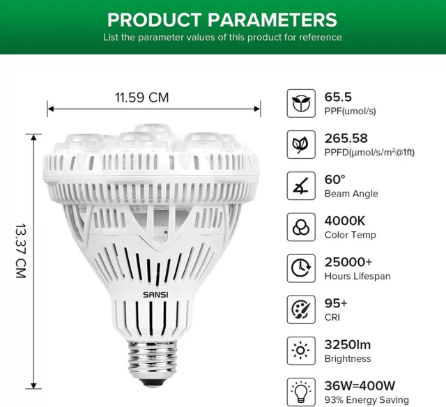 Grow LED Pflanzenlampe 36W Pflanzenlicht Vollspektrum E27 für Zimmerpflan SANSI 2